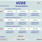 Nullmengenabgleich_Zylinder_4-6