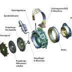 Trennkupplung Hybrid